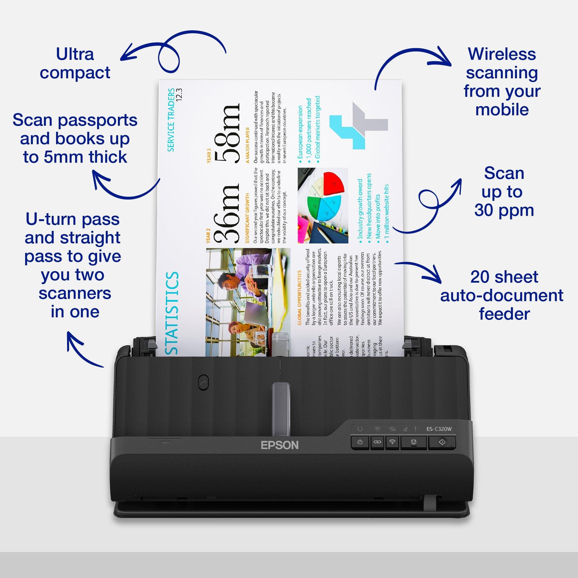 Epson ES-C320W resim 2
